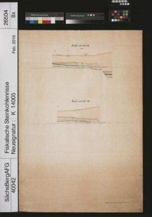 Zwickau und Schedewitz, Profil nach XIII - XIII (zwischen Bockwaer Brücke und Forstschacht) und XIV - XIV