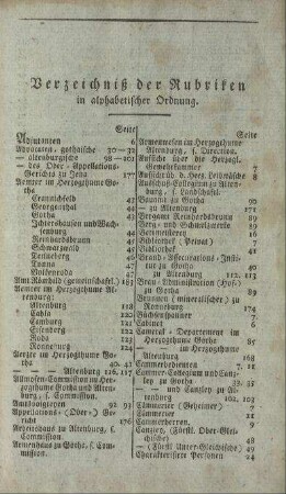 Verzeichniß der Rubriken in alphabetischer Ordnung