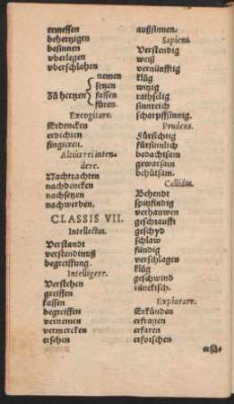Classis VII. Intellectus.