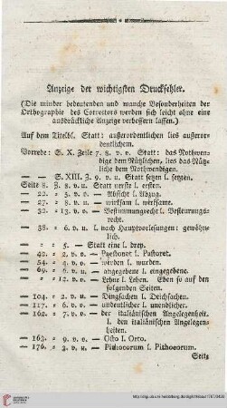 Anzeige der wichtigsten Druckfehler