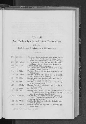 Chronik des Rauhen Hauses und seiner Vorgeschichte nebst einigen Hauptdaten aus D. Johann Hinrich Wicherns Leben.