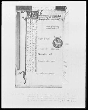 Brevier und Kalendar — Kalendar, Folio 2-7 — Kalenderseite März, Folio 2verso