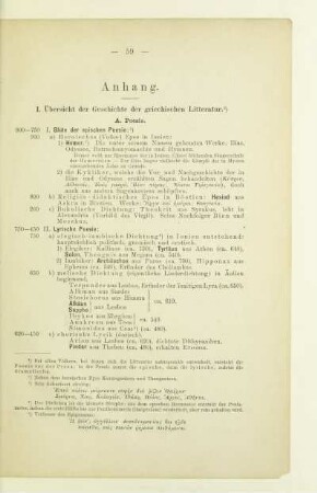 I. Übersicht der Geschichte der griechischen Litteratur