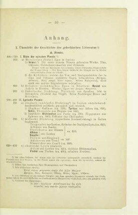 I. Übersicht der Geschichte der griechischen Litteratur