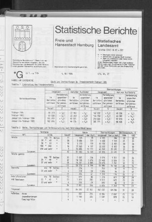 Gäste und Übernachtungen im Fremdenverkehr Februar 1984 : Lfd. Nr. 27