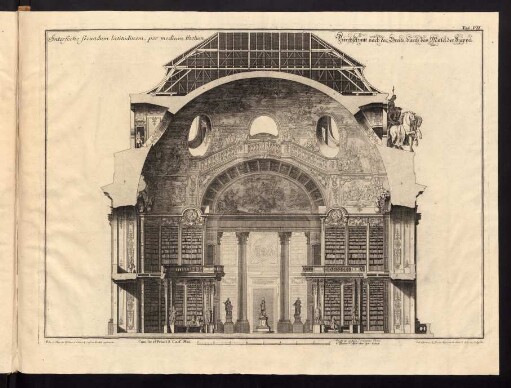 Tab. VII. Interfectio secundum latitudinem, per medium tholum.
