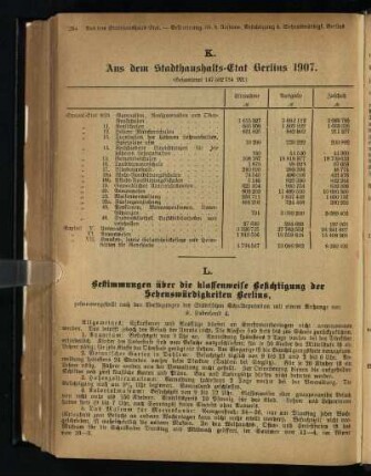 L. Bestimmungen über die klassenweise Besichtigung der Sehenswürdigkeiten Berlins
