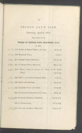 Second day's sale, Saturday, April 6, 1878