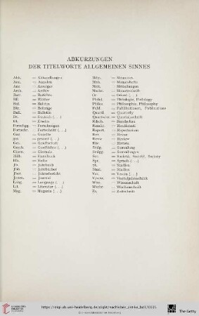 Abkürzungen der Titelworte allgemeinen Sinnes