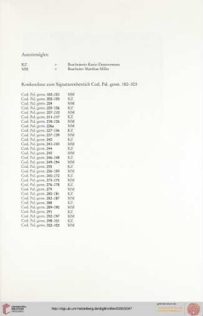 Autorensiglen; Konkordanz zum Signaturenbereich Cod. Pal. germ. 182-303