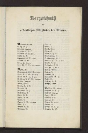 Verzeichnis der ordentlichen Mitglieder des Vereins