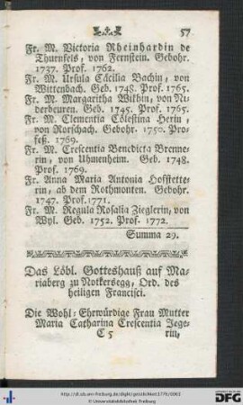 Das Löbl. Gotteshauß auf Mariaberg zu Notkersegg, Ord. des heiligen Francisci.