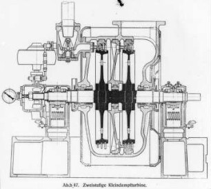 Zweistufige Kleindampfturbine (Thyssen und Co., Mühlheim) : Technikgeschichte | Maschinenbau | Kraftmaschinen | Dampfturbinen