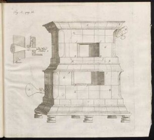 Fig. A. pag. 10.