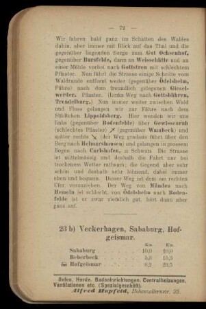23b) Veckerhagen, Sababurg, Hofgeismar