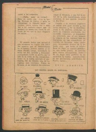 Las edades según el sombrero [Caricaturas]