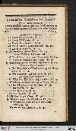 Tabellarische Vorstellung des Inhalts