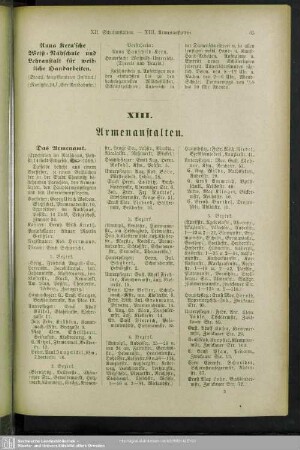 XIII. Armenanstalten