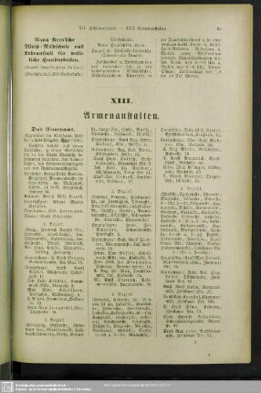XIII. Armenanstalten