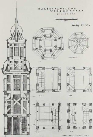 Weesenstein, Jagdpavillon oder Belvedere, Dachreiter, Längsschnitt und verschiedene Querschnitte