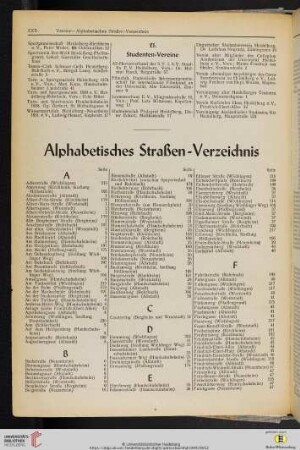 Alphabetisches Straßen-Verzeichnis