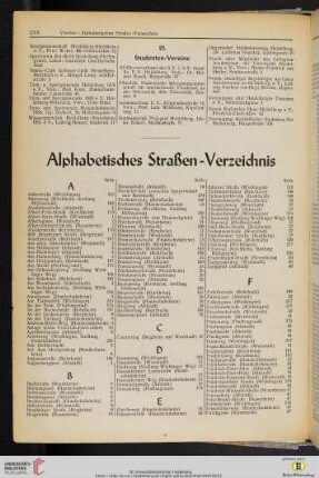 Alphabetisches Straßen-Verzeichnis