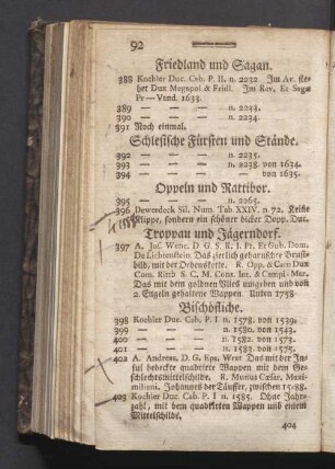 Troppau und Jägerndorf