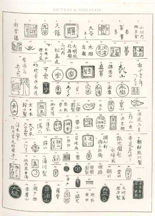 [Signatures on pottery and porcelain. (Facsimile)]