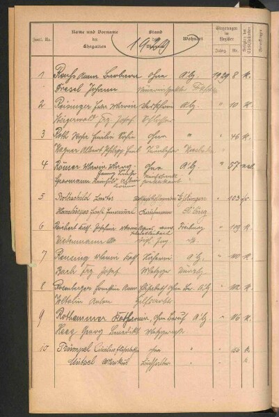 Standesamtsbuch der Stadt Aschaffenburg: Register Eheschließungen 1927 - 1929