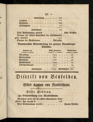 27-37, Erster Kanton - Siebentes Kanton