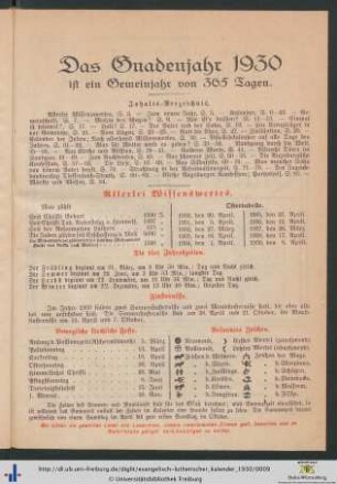 Das Gnadenjahr 1930.