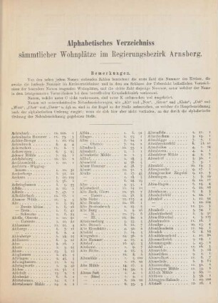Alphabetisches Verzeichniss sämmtlicher Wohnplätze im Regierungsbezirk Arnsberg