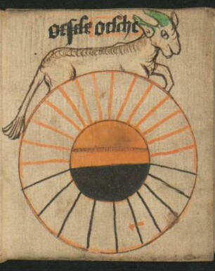 Tierkreiszeichen: Taurus