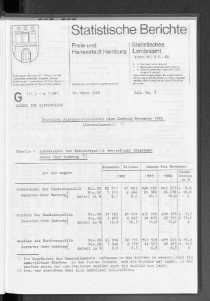 Deutscher Außenhandelsverkehr über Hamburg November 1985 : Lfd. Nr. 7