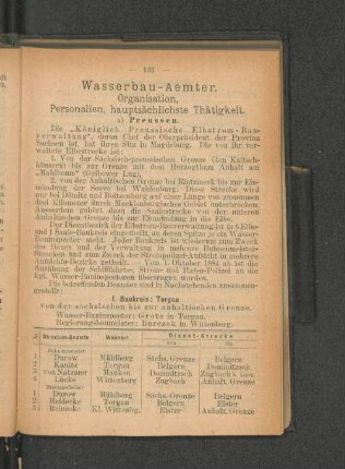 Wasserbau-Aemter.