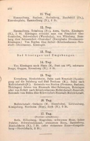 Touren-Verzeichniss für das Rhöngebirge.