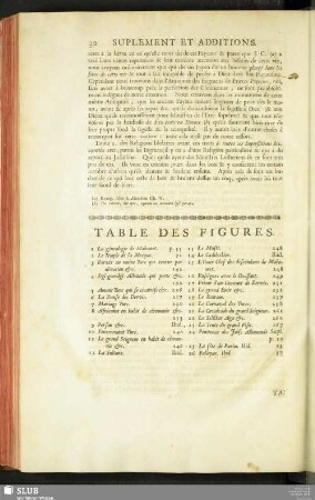 Table Des Figures