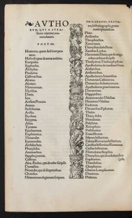 Authorum, Qui A Strabone citantur, nomenclatura.