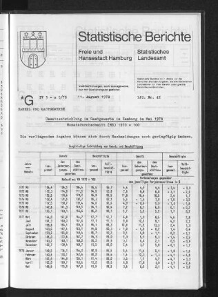 Umsatzentwicklung im Gastgewerbe in Hamburg im Mai 1978 : Lfd. Nr. 42