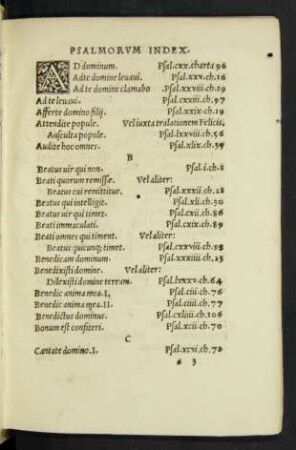 Psalmorum Index.