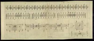 [Abb.] 158. - 163.