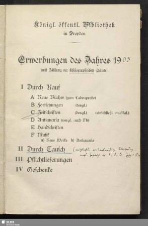 Erwerbungen des Jahres 1903