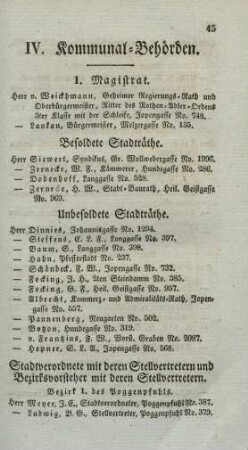 IV. Kommunal-Behörden