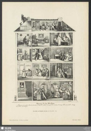 Maison de la Modiste