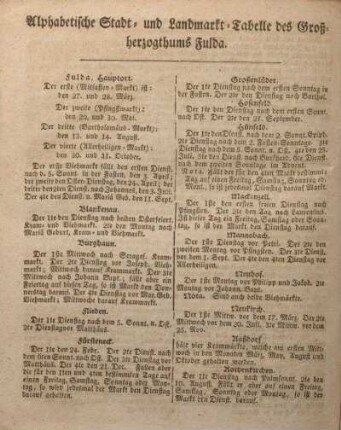 Alphabetische Stadt- und Landmarkt-Tabelle des Großherzogthums Fulda.