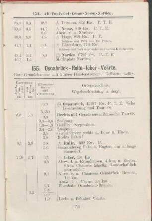 155. Osnabrück - Rulle - Icker - Vehrte.