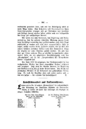 Heimstättenarbeit und Volksernährung
