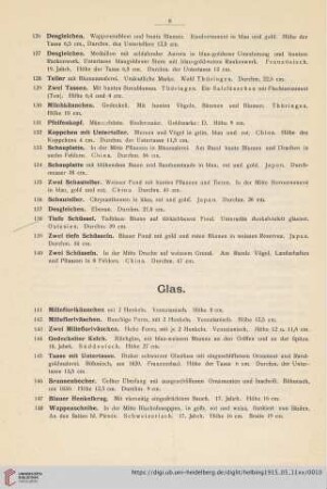 Glas (Nr. 141-156)
