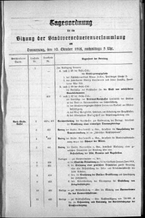 Tagesordnung, 1918/10/10