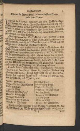 Das erste Sprachteil Nomen Substantivum, und sein Genus.